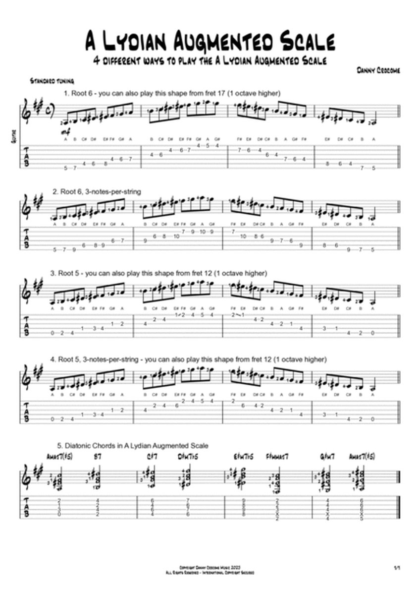 The Modes of F# Melodic Minor (Scales for Guitarists)