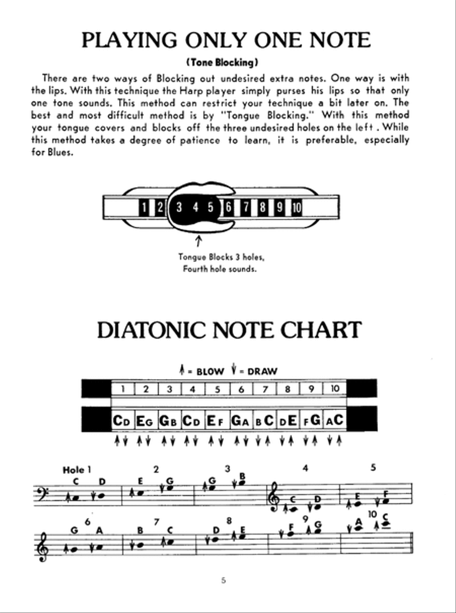 Harmonica Songbook Harmonica scores gallery preview page 11