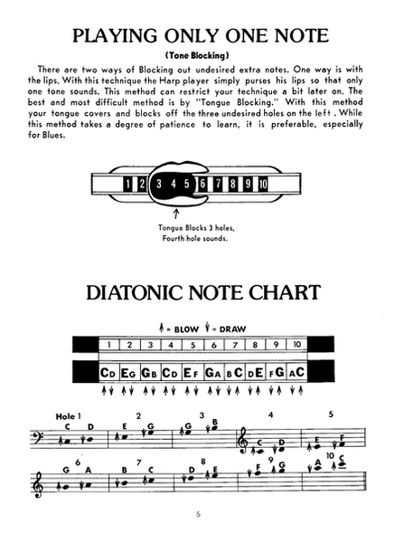 Harmonica Songbook