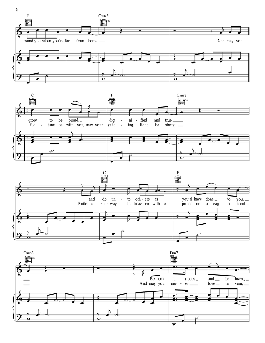 Forever Young Piano, Vocal, Guitar scores gallery preview page 2