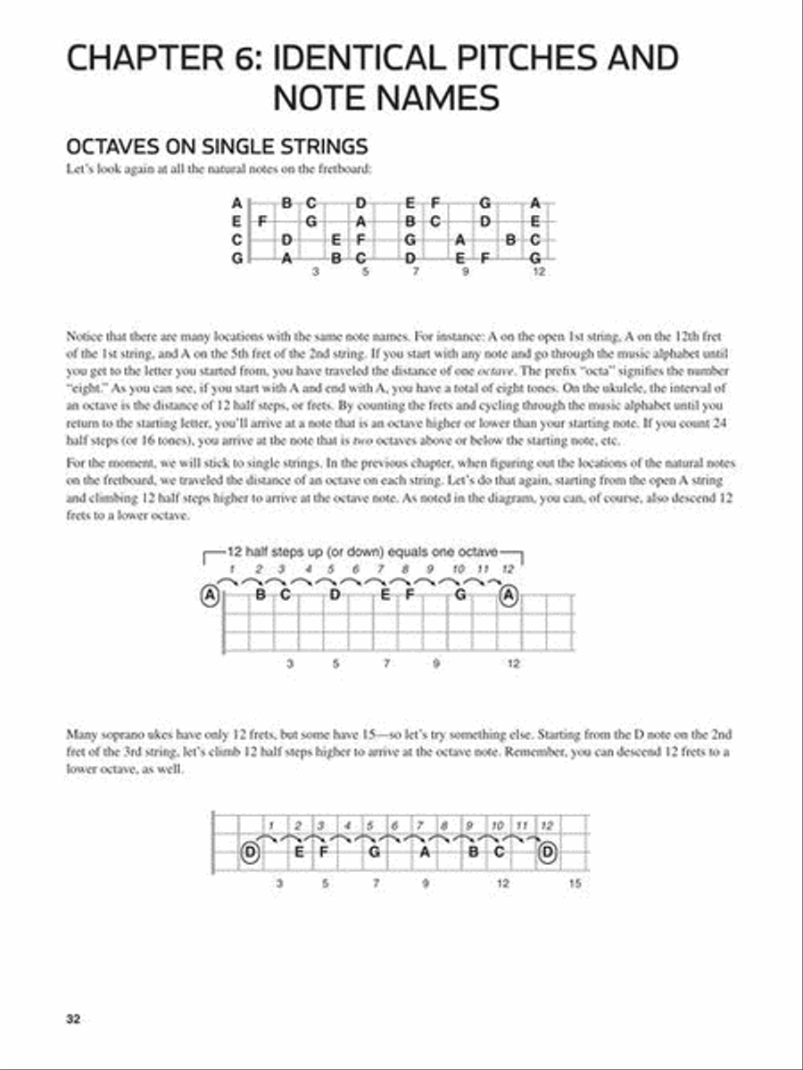 Ukulele Theory Workbook Ukulele Theory Workbook Ukulele scores gallery preview page 6