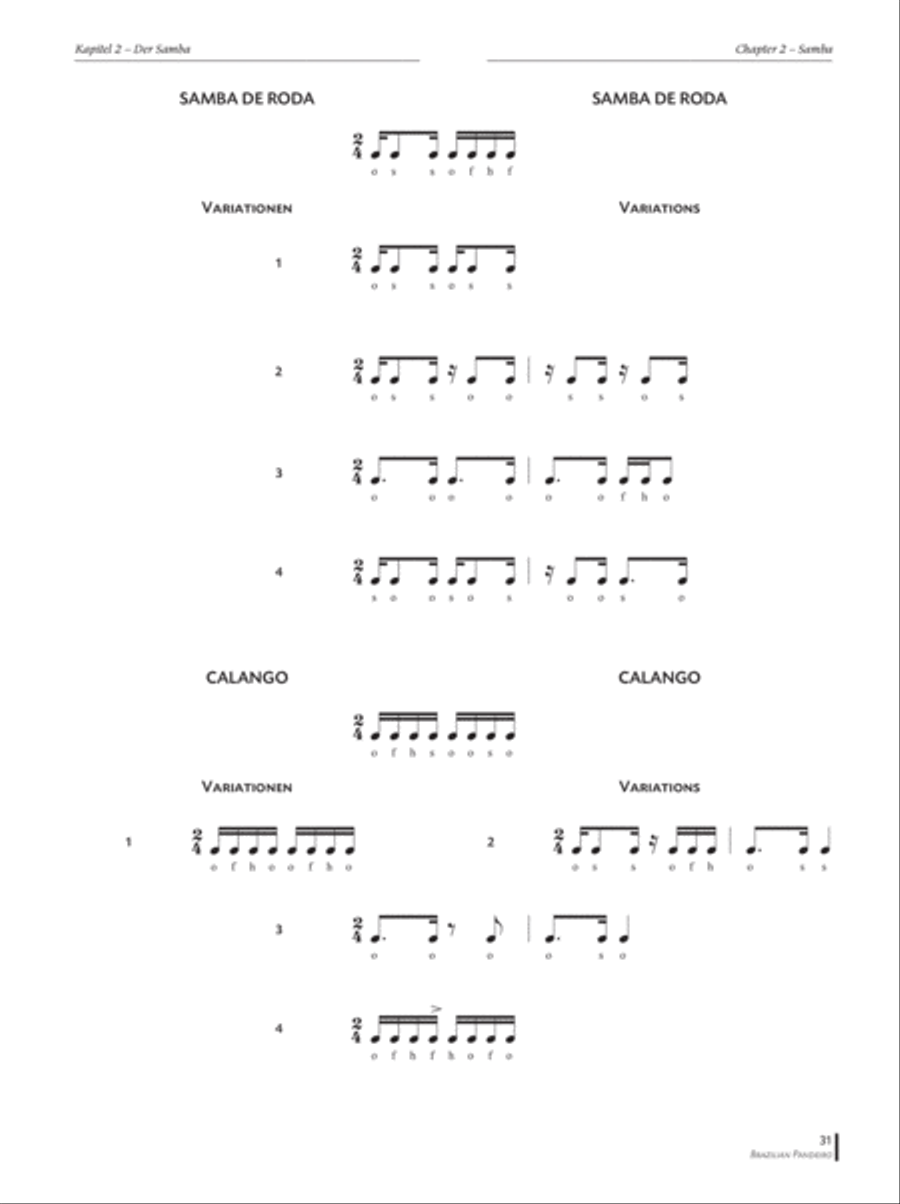 Brazilian Pandeiro Brazilian Pandeiro Percussion scores gallery preview page 5