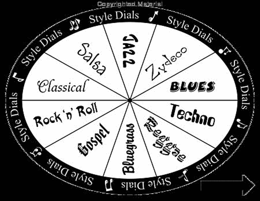 Music Proficiency Pack #9 - Style Dials CD scores gallery preview page 2