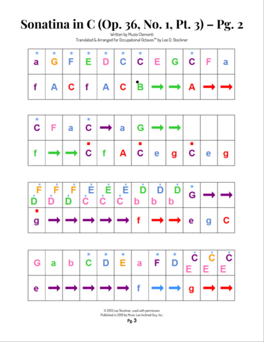 Occupational Octaves Piano™ - Book 8 Piano Solo scores gallery preview page 5