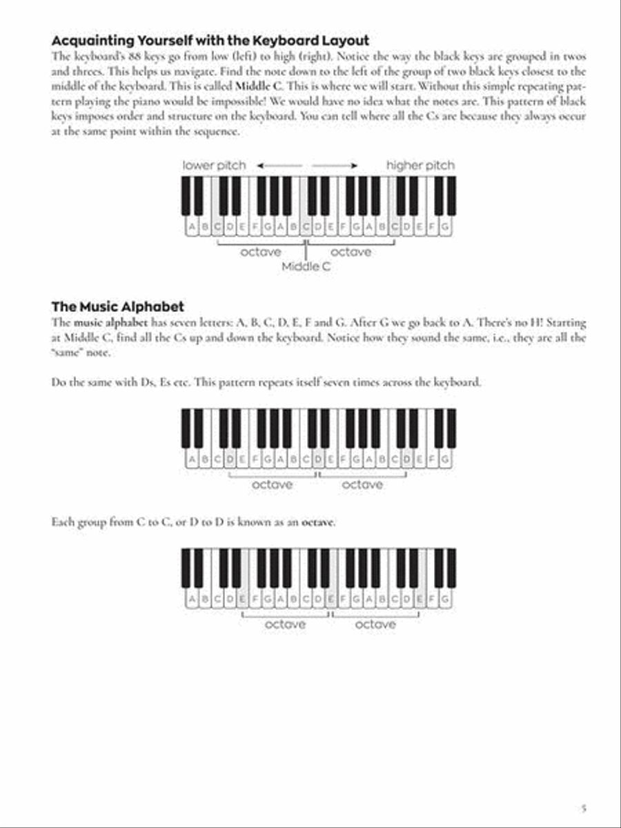 Teach Yourself Classical Piano Piano Method scores gallery preview page 6