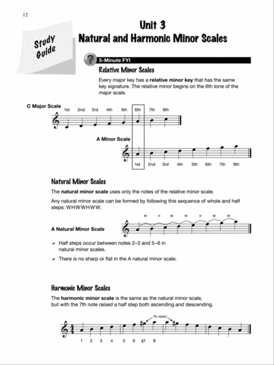 Theory for Busy Teens Piano Method scores gallery preview page 3