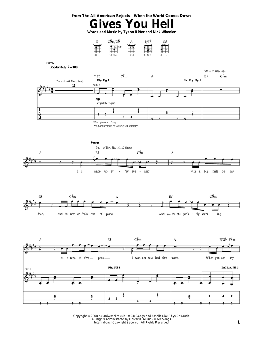 Gives You Hell Acoustic Guitar scores gallery preview page 1