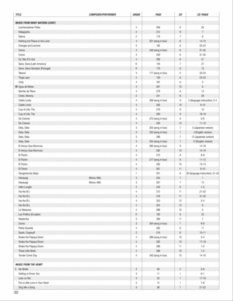 Music Expressions Grade 4 Curriculum Guides scores gallery preview page 31