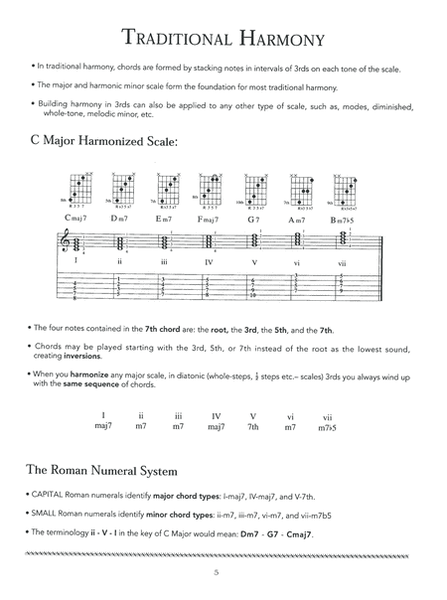 Quartal Harmony and Voicings for Guitar image number null