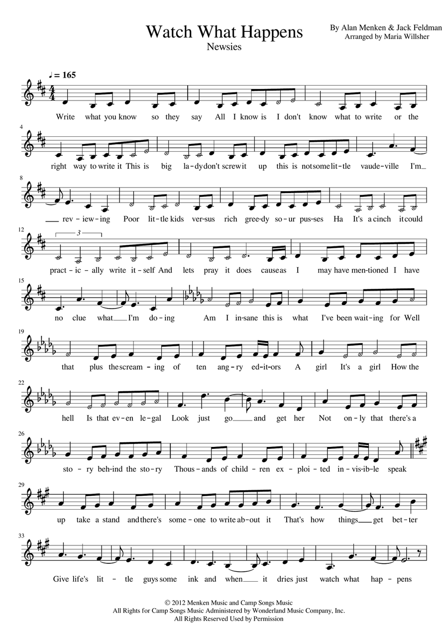 Watch What Happens Voice Solo scores gallery preview page 1