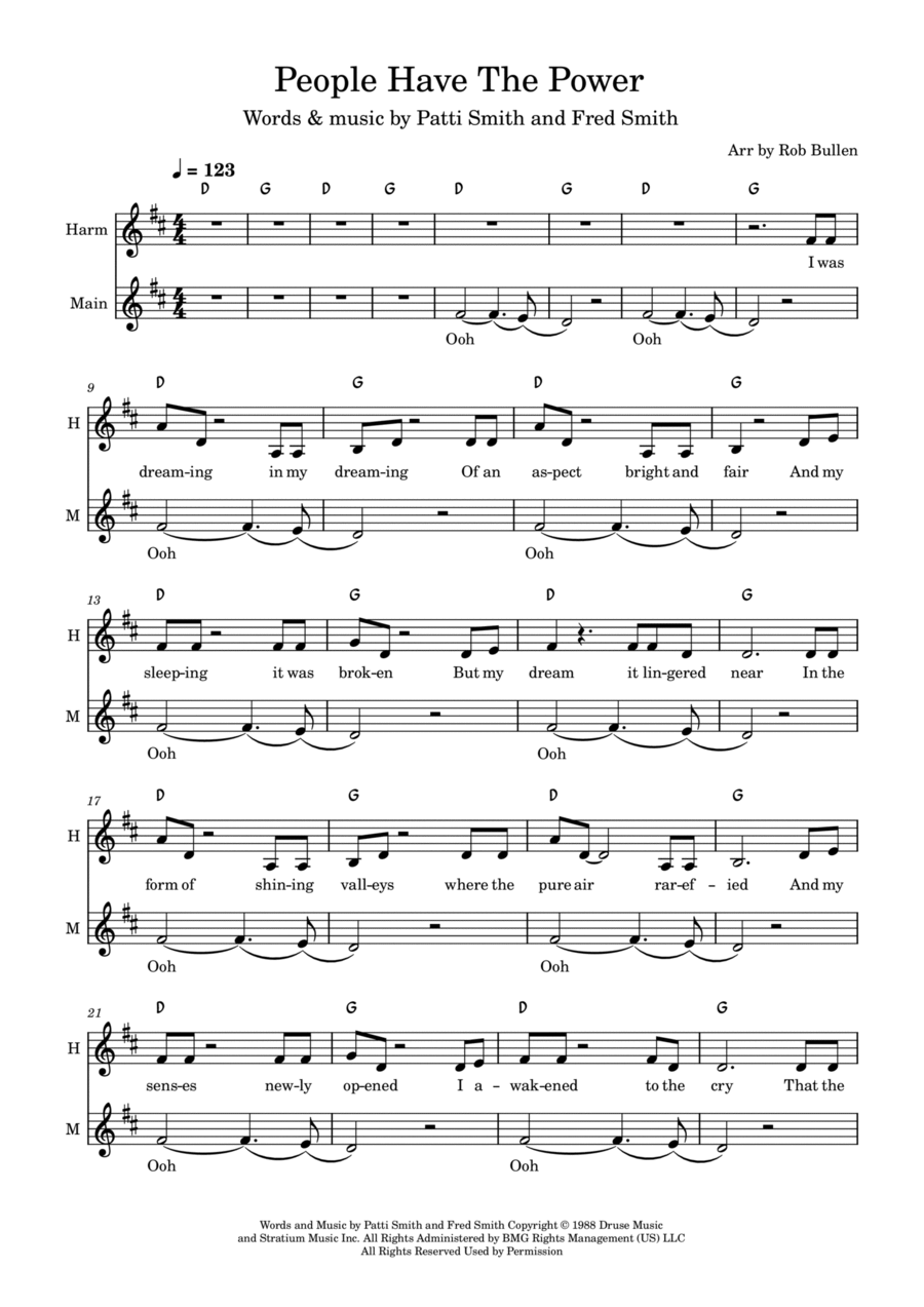 People Have The Power Guitar scores gallery preview page 1