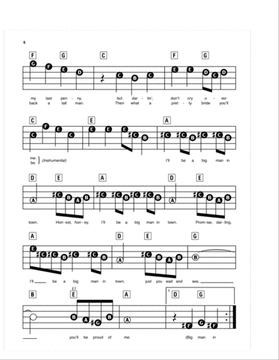 Big Man In Town Electronic Keyboard scores gallery preview page 2