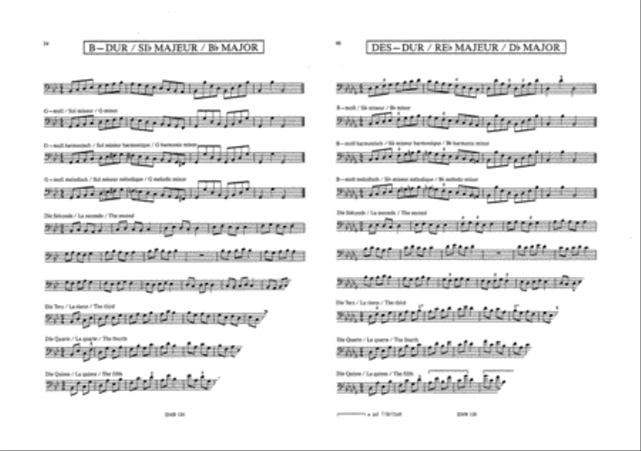 Die Tonleitern / Les Gammes / The Scales Vol. 1 Trombone scores gallery preview page 5