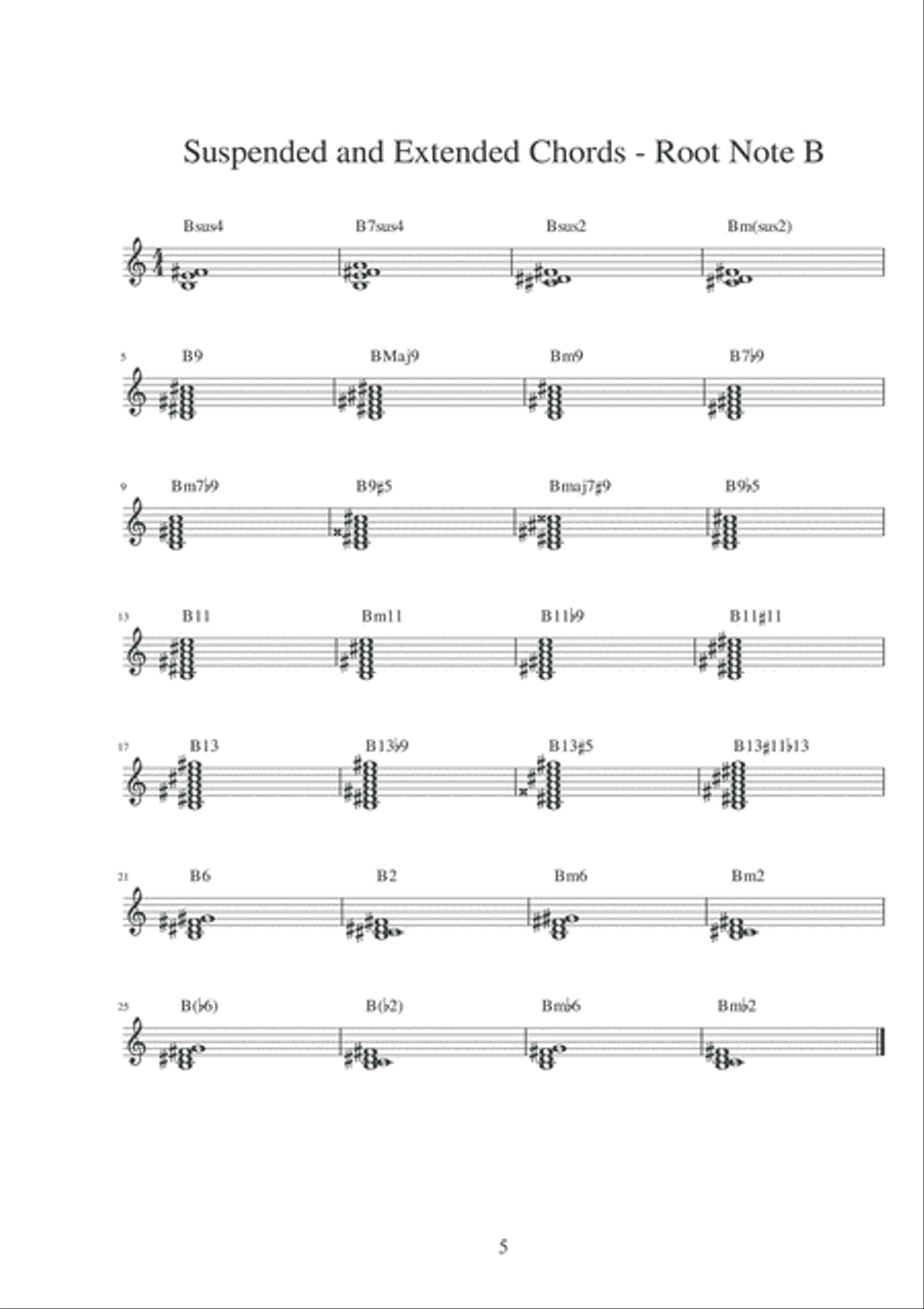 12 Bar Blues Suspended & Extended Chords Piano Method scores gallery preview page 5