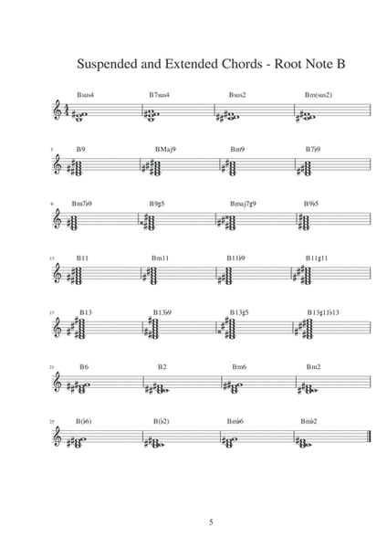 12 Bar Blues Suspended & Extended Chords