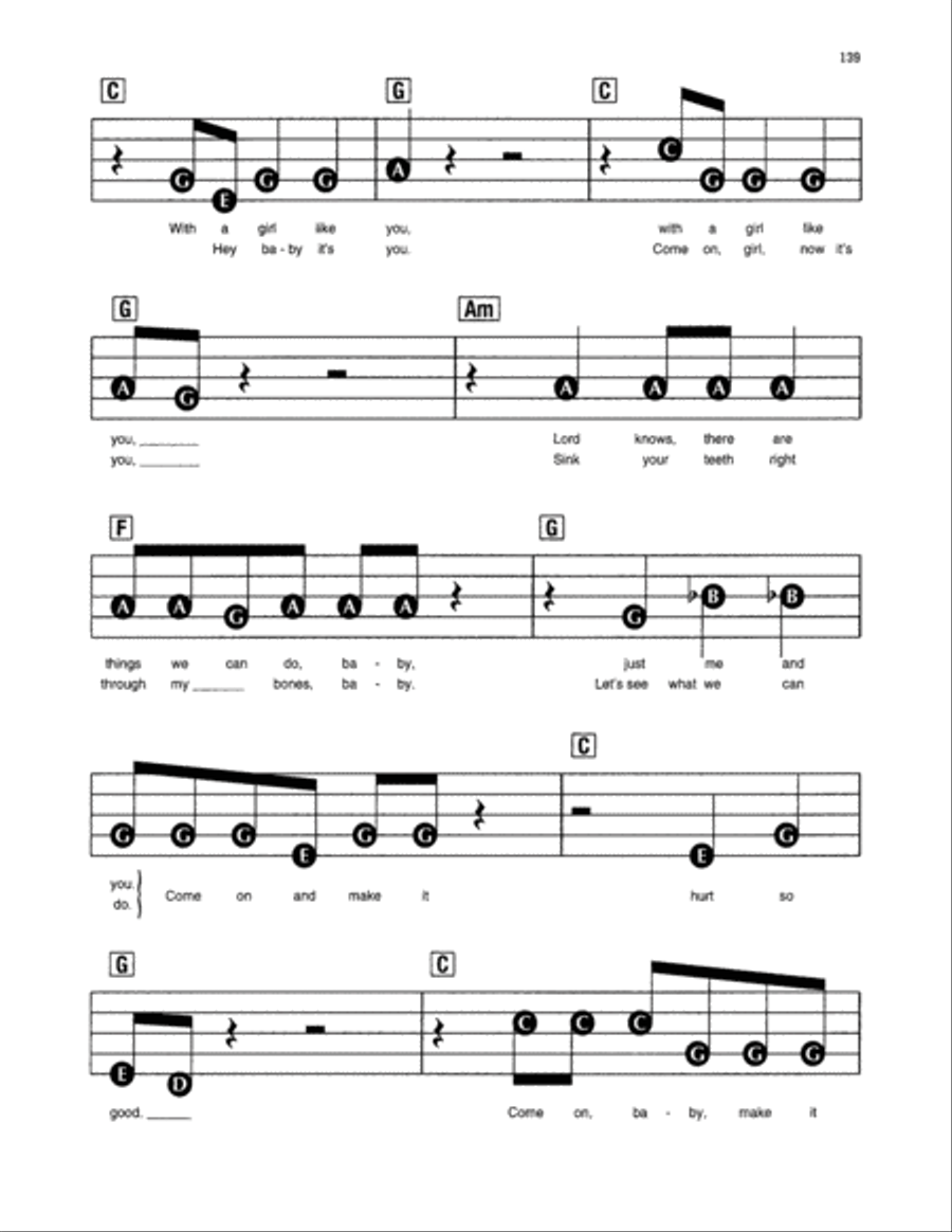 Hurts So Good Electronic Keyboard scores gallery preview page 2
