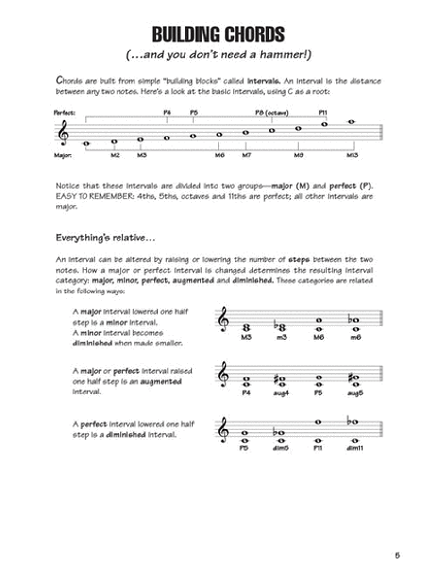 FastTrack Keyboard Method – Chords & Scales Piano Method scores gallery preview page 3