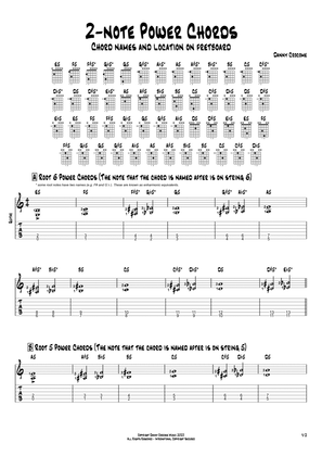 2-Note Power Chords (Chord names and location on fretboard)