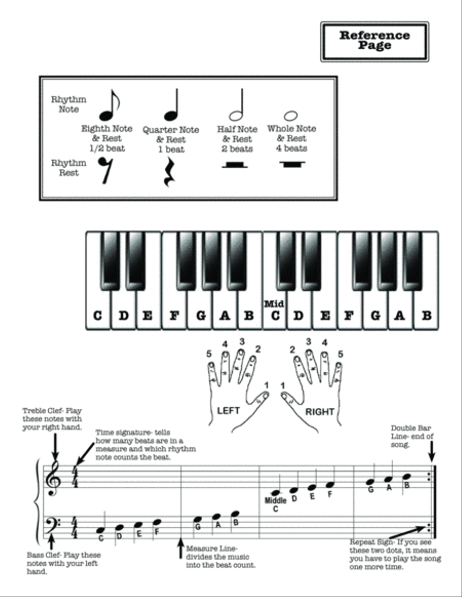 Easy Piano for Kids Piano Method scores gallery preview page 3