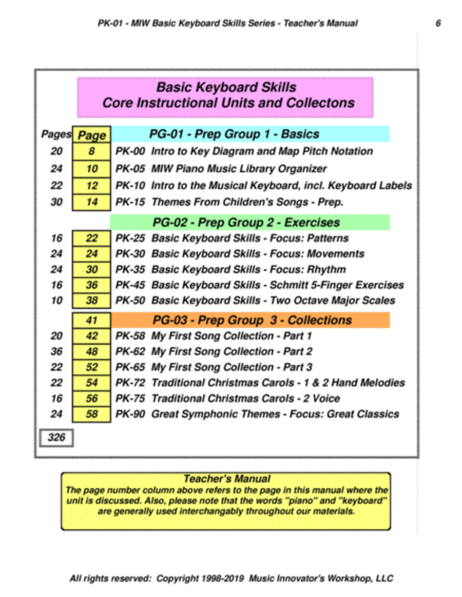 PK-01 - MIW Basic Keyboard Skills Series - Teacher's Manual