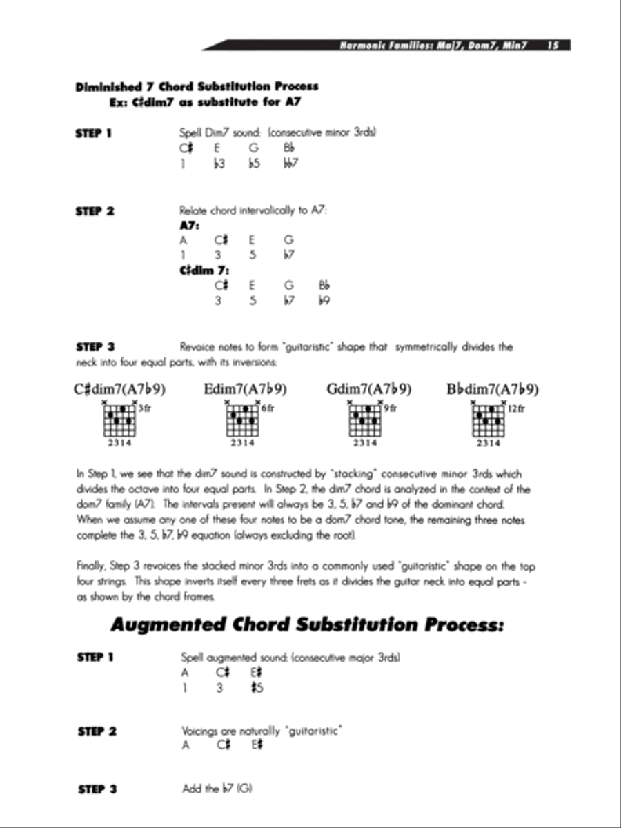 Joe Pass -- On Guitar Electric Guitar scores gallery preview page 16