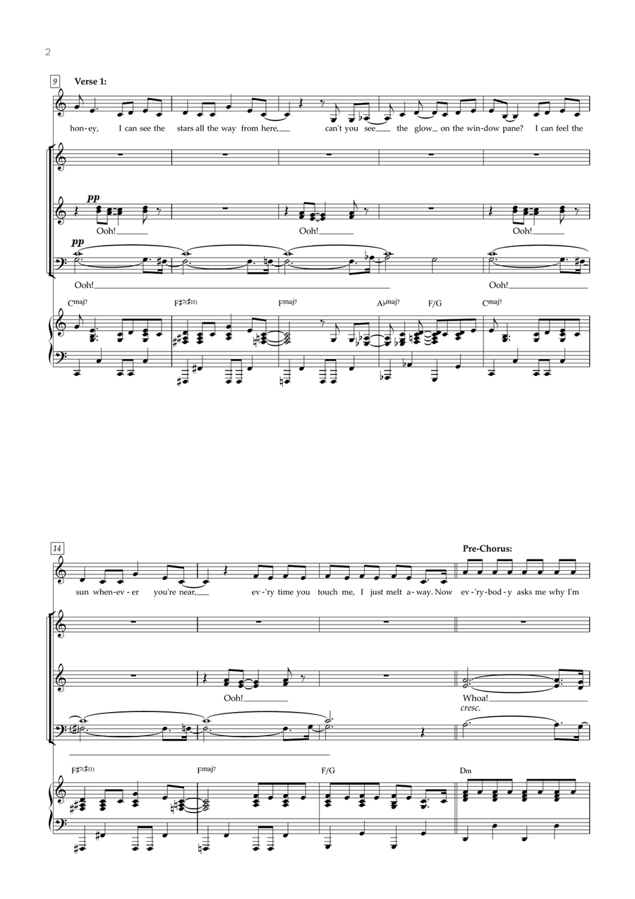 Love On Top Divisi scores gallery preview page 2