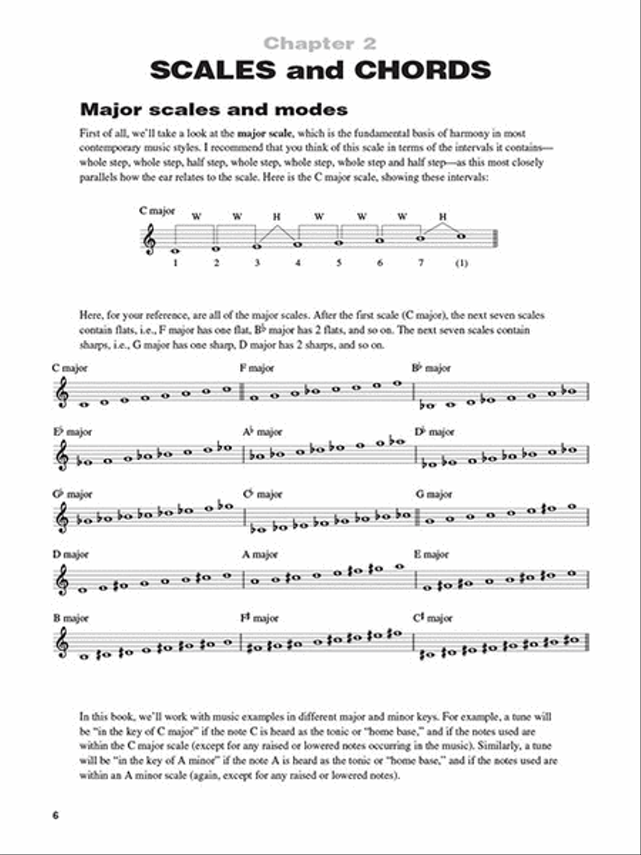 Jazz-Blues Piano Piano Method scores gallery preview page 3