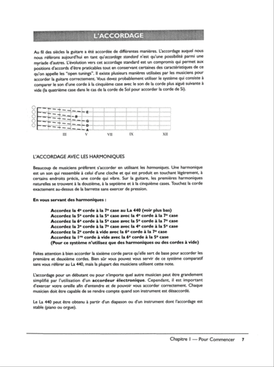 Blues Guitar Intermediaire image number null