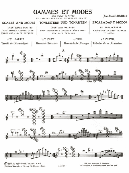 Scales And Modes For Saxophone (volume 2)