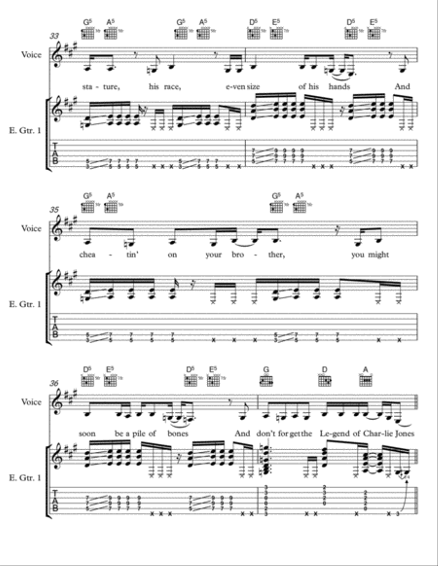 Legend of Charlie Jones Electric Guitar scores gallery preview page 6