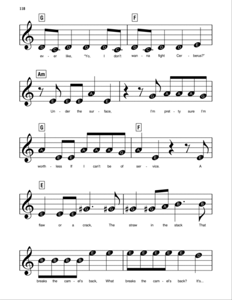 Surface Pressure (from Encanto) Easy Piano scores gallery preview page 3