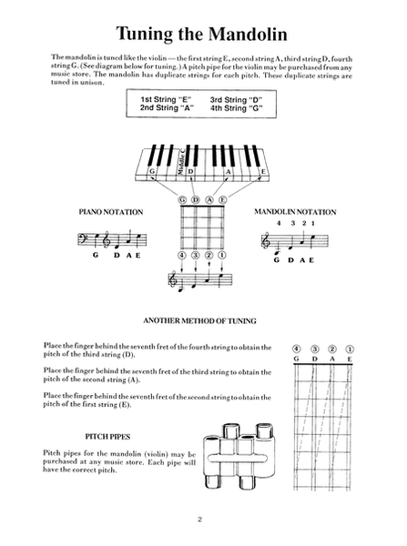 Easiest Mandolin Book