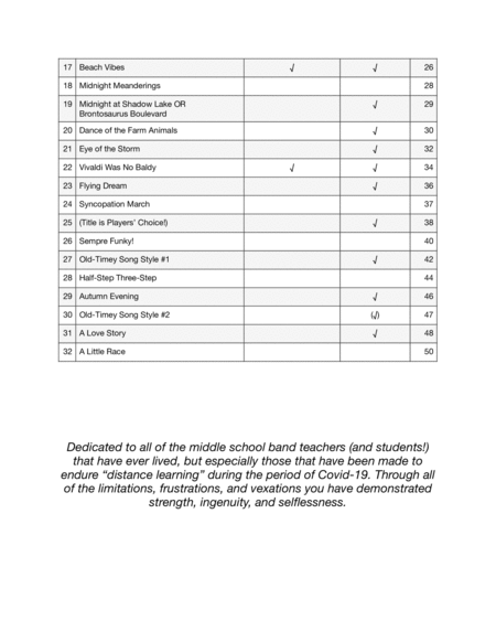 Schnoodles 32 Easy Flex Duets for Band (Low C Treble Book for Var. Keyboards)