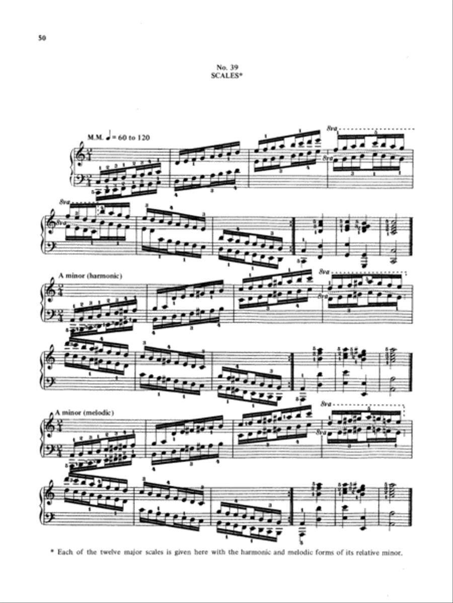 Hanon: The Virtuoso Pianist (Complete) Piano Solo scores gallery preview page 1