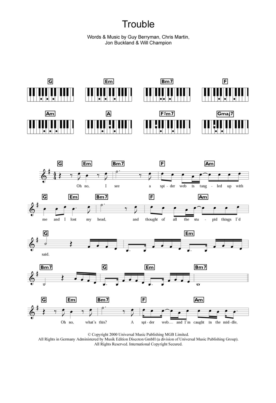 Trouble Piano Solo scores gallery preview page 1