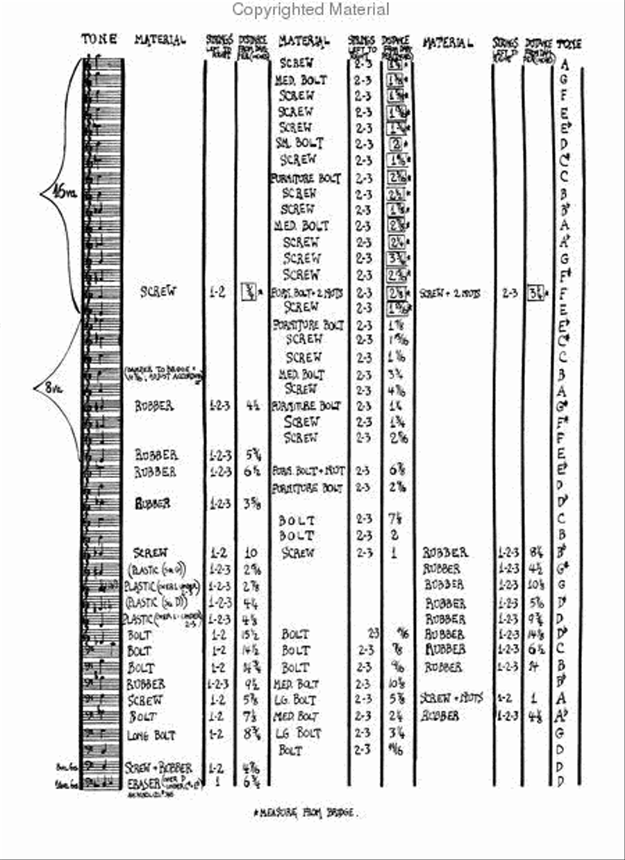 Sonatas and Interludes for Prepared Piano Piano scores gallery preview page 2