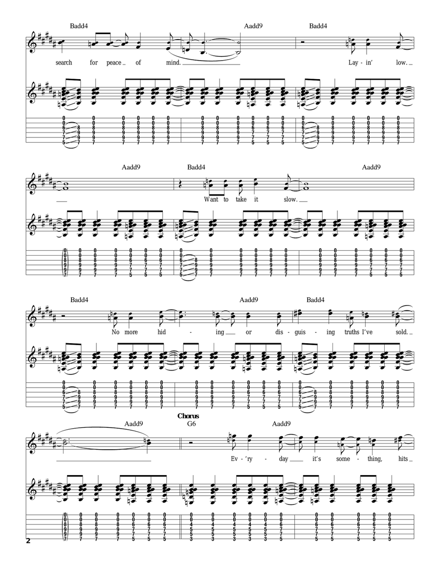 No Excuses Acoustic Guitar scores gallery preview page 2