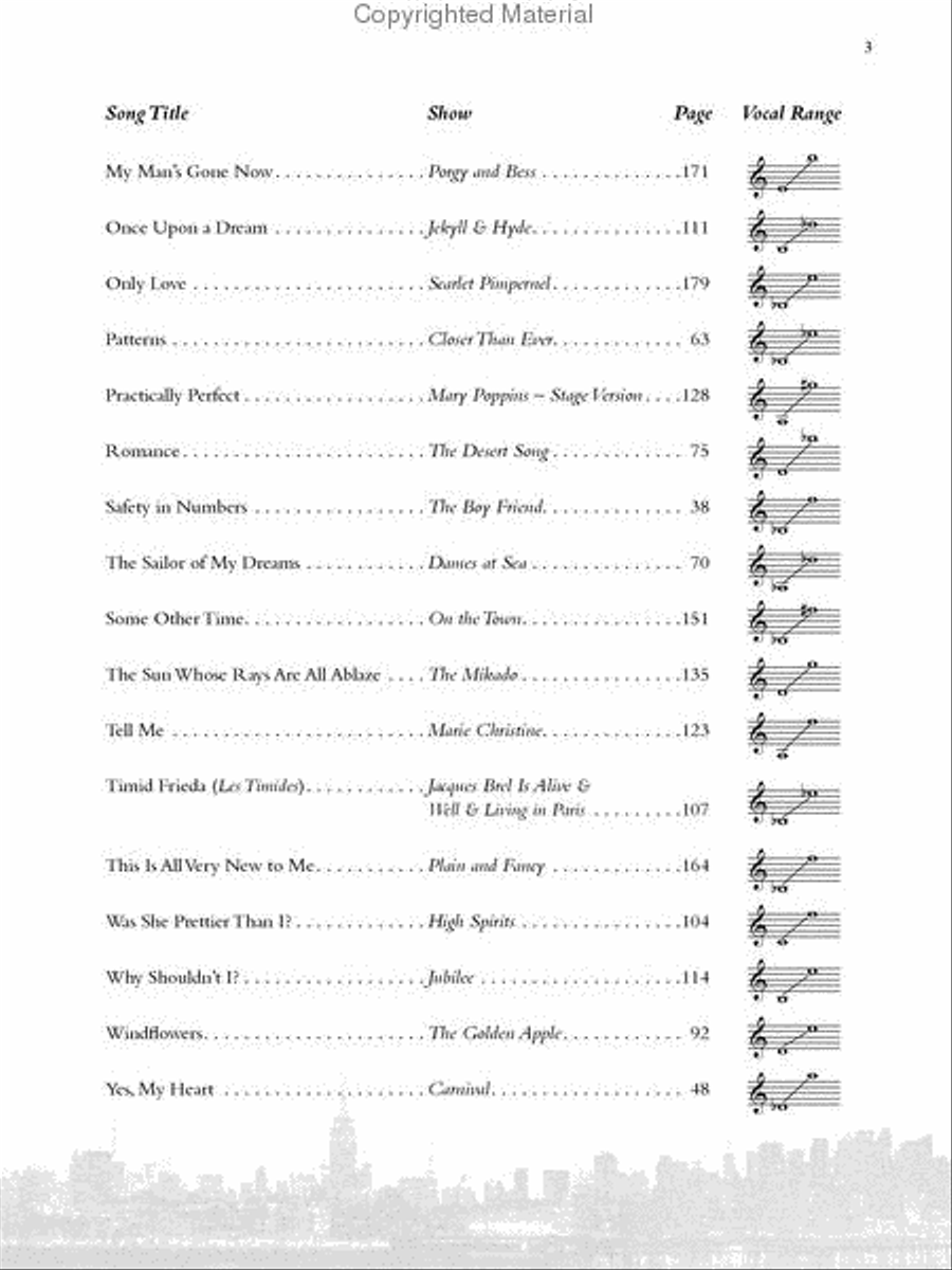 Singer's Library of Musical Theatre – Vol. 2 Voice Solo scores gallery preview page 3