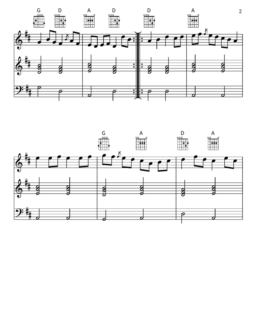 Whiskey Before Breakfast Violin scores gallery preview page 2