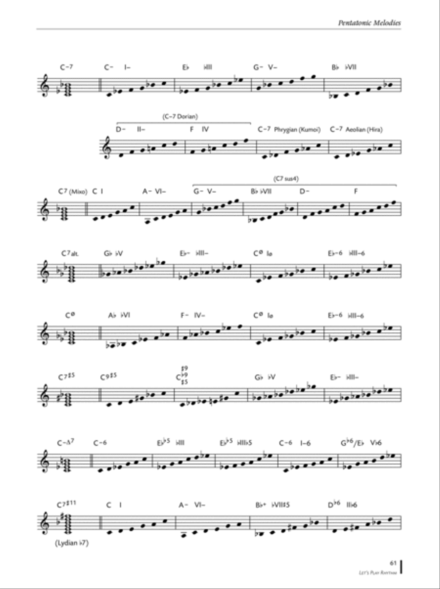 Let's Play Rhythm, Volume 2 Clarinet scores gallery preview page 15
