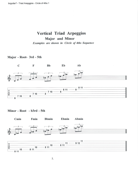 Essential Guitar Arpeggios - Major/Minor/Augmented/Diminished/7ths/Major and Minor 7ths and more