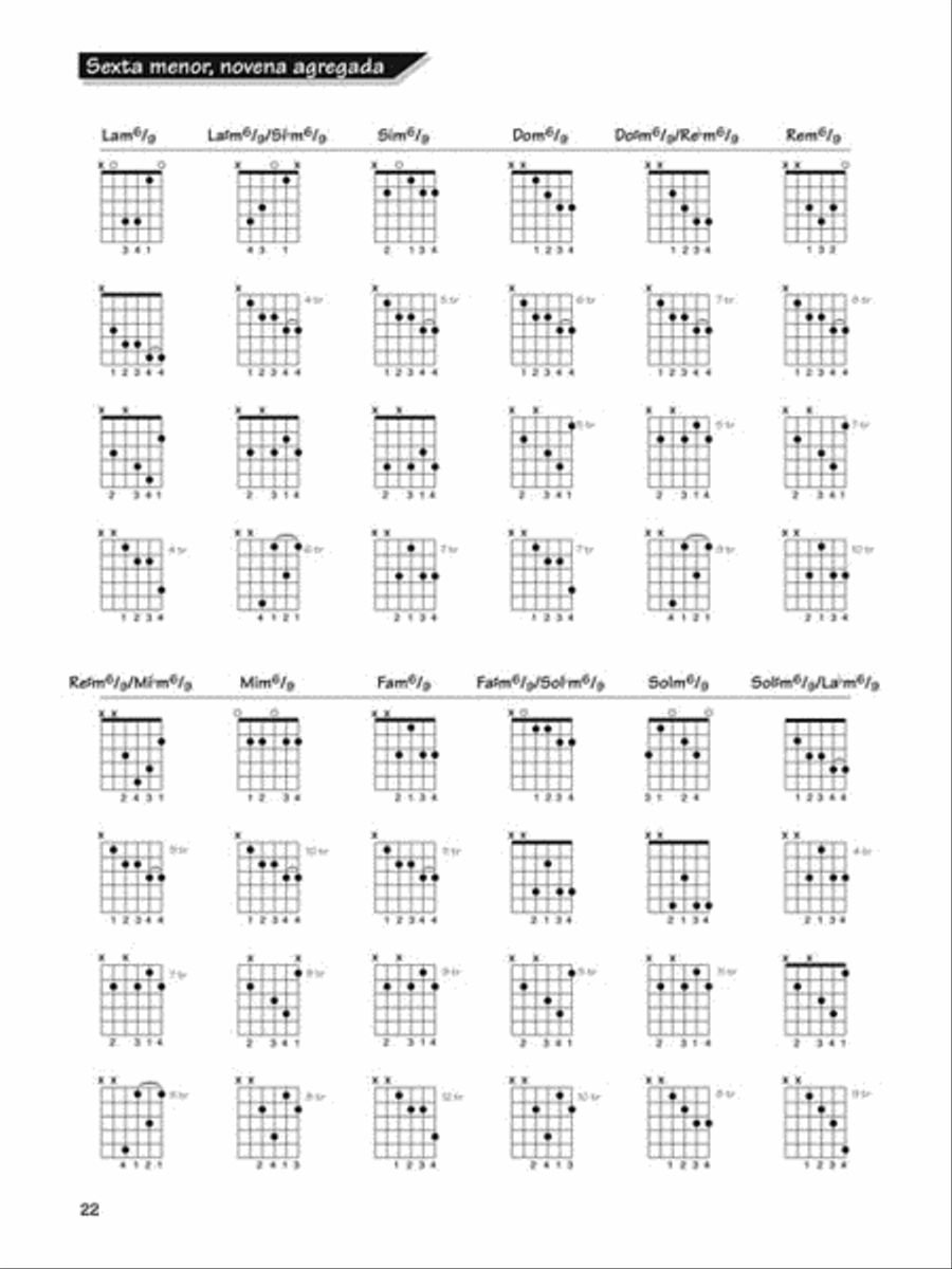 FastTrack Guitar Chords & Scales – Spanish Edition Guitar Tablature scores gallery preview page 6
