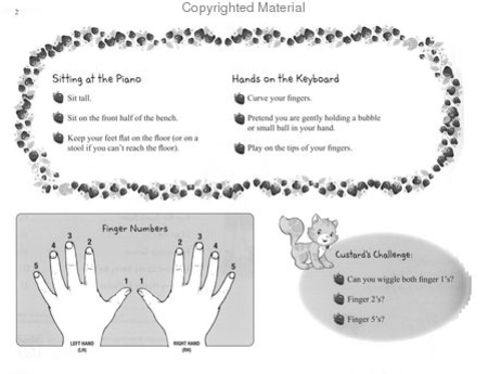 Learn to Play Piano with Strawberry Shortcake