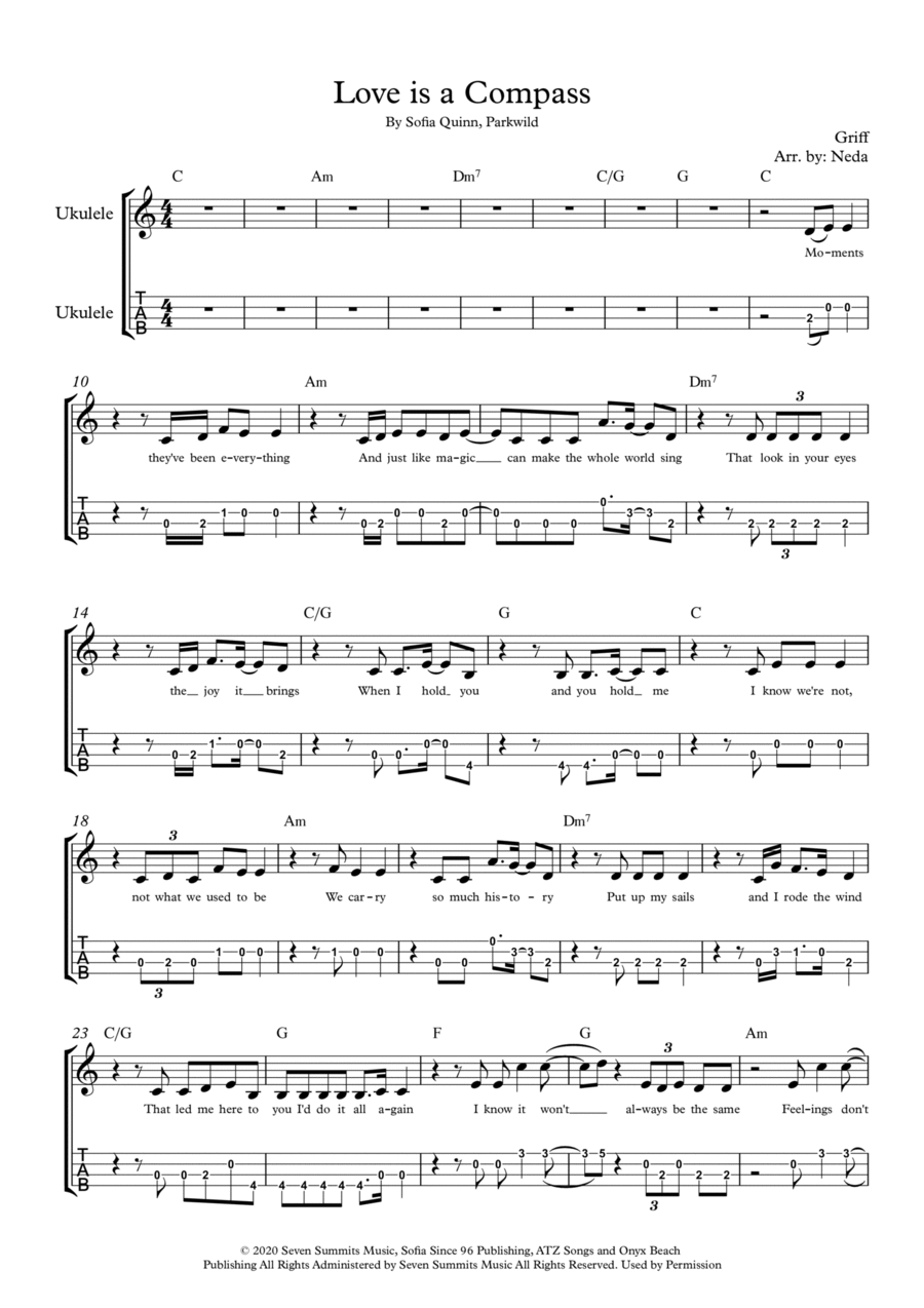 Love Is A Compass Ukulele scores gallery preview page 1