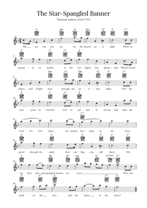 The Star Spangled Banner (National Anthem of the USA) - Guitar - F Major