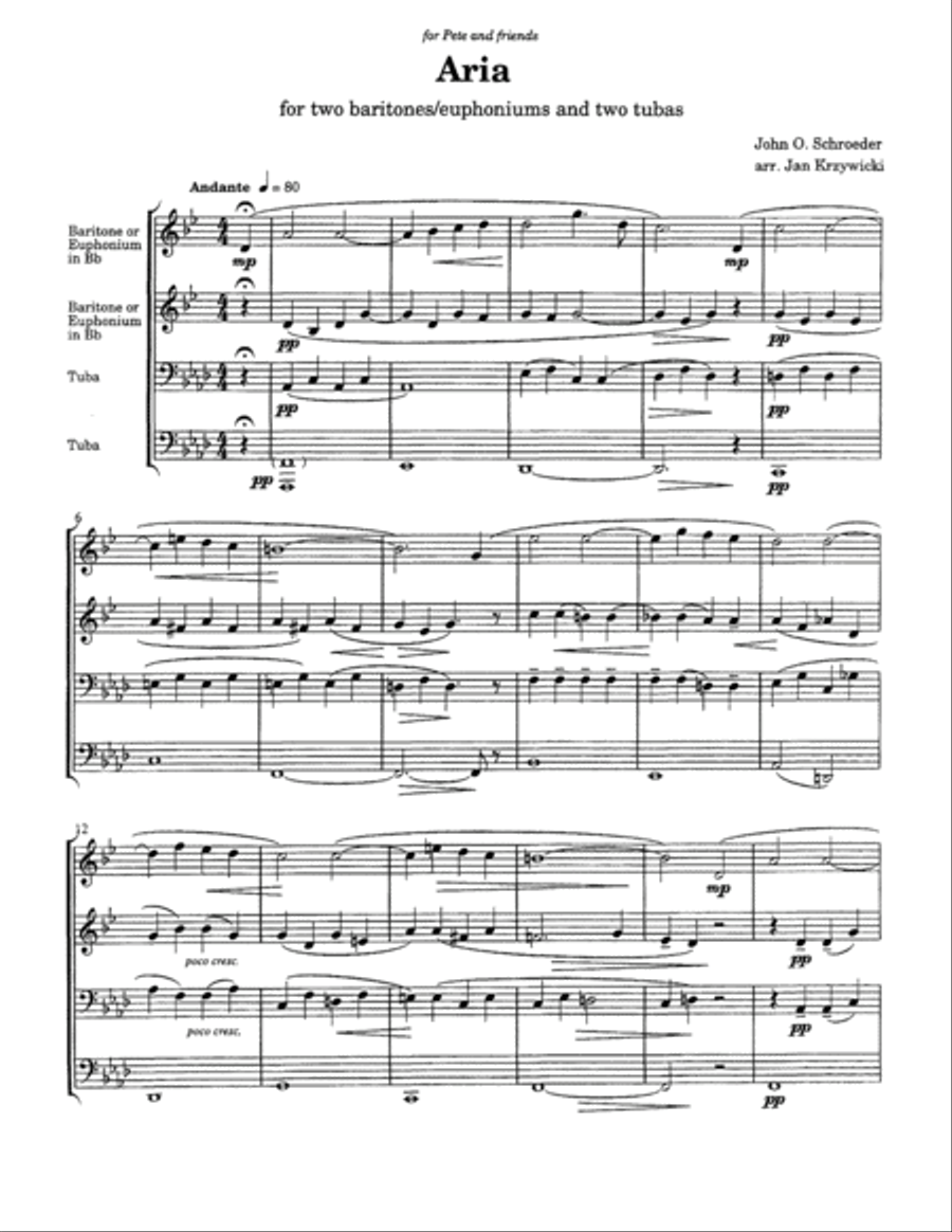 Aria EETT scores gallery preview page 6