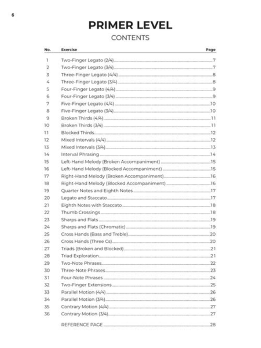 Fingerpower Anthology Piano Method scores gallery preview page 6