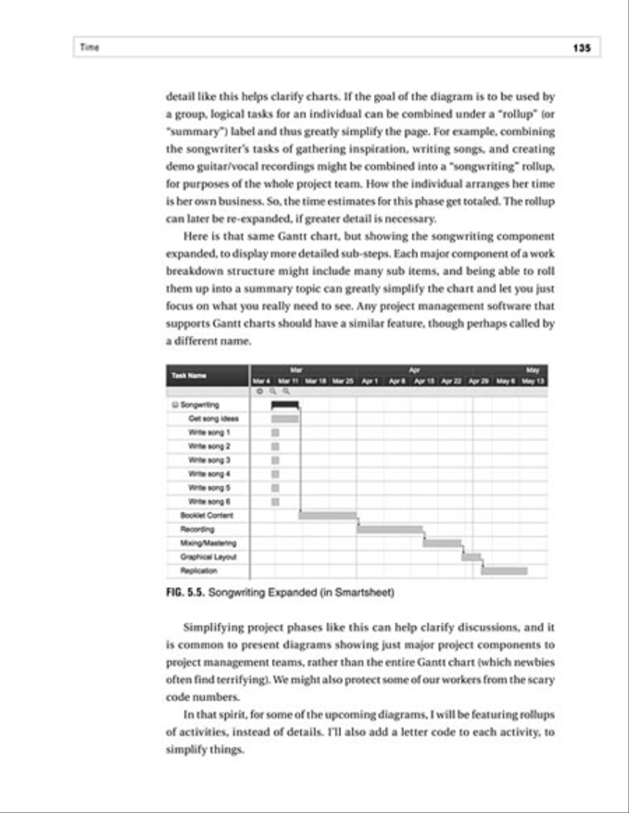 Project Management for Musicians Collection / Songbook scores gallery preview page 4