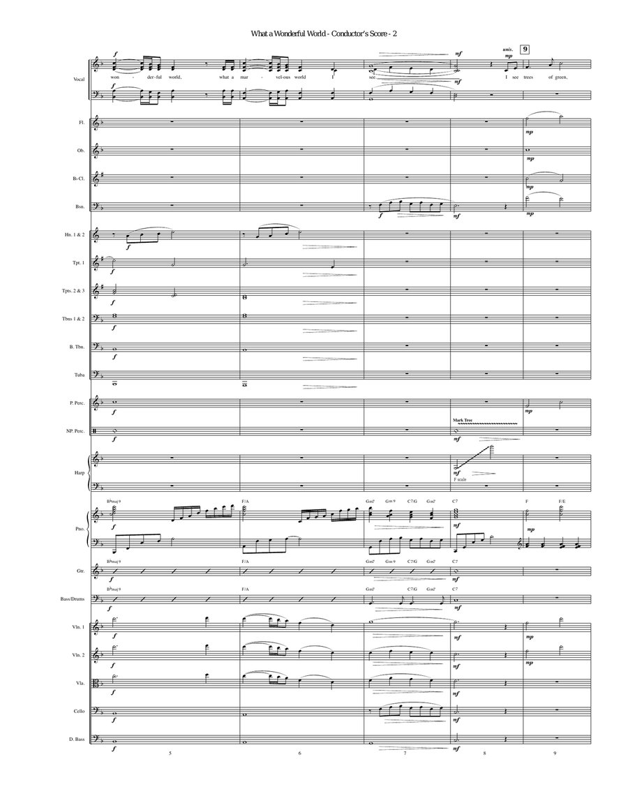 What A Wonderful World - Full Score Choir scores gallery preview page 2