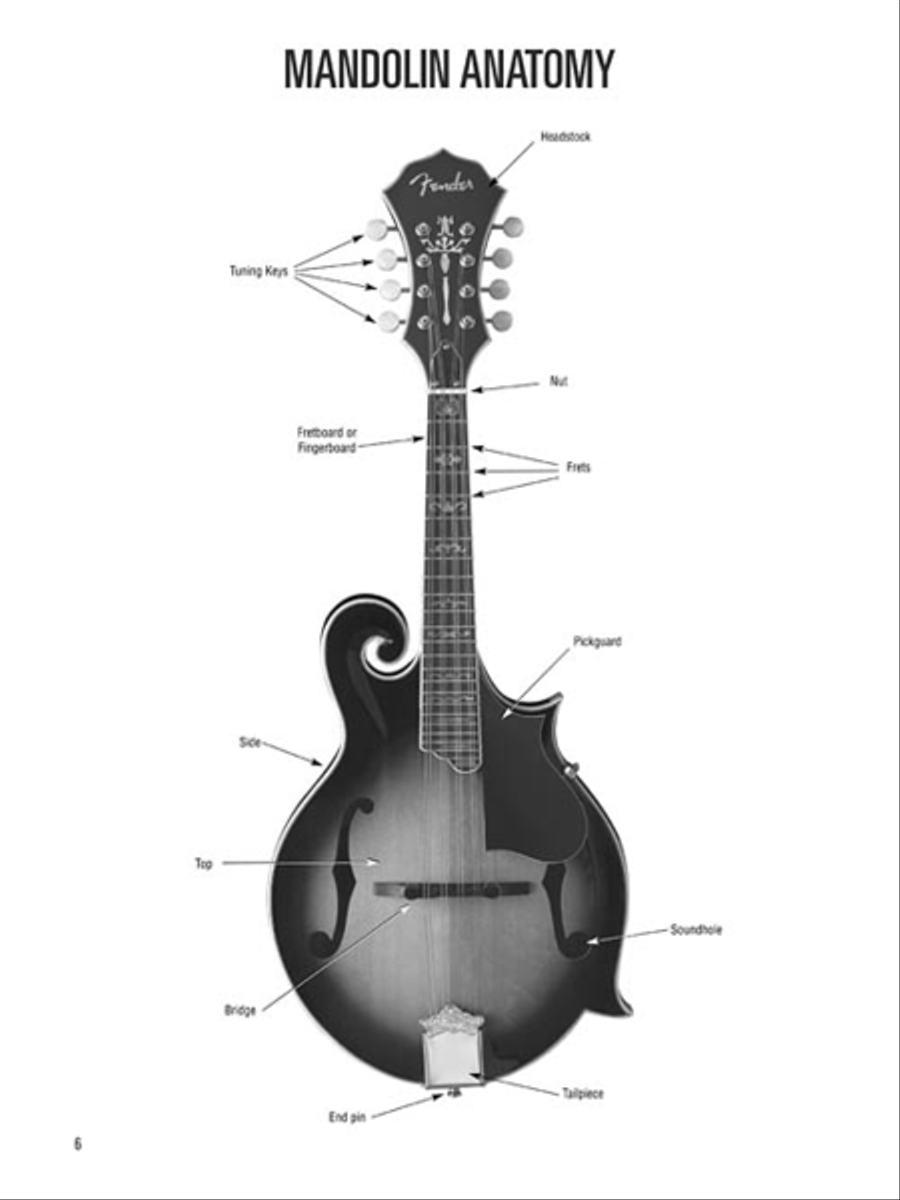 Hal Leonard Mandolin Method – Book 1: Second Edition Guitar Tablature scores gallery preview page 3
